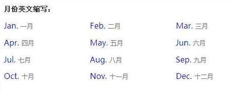 英语的1~12月的缩写是什么？